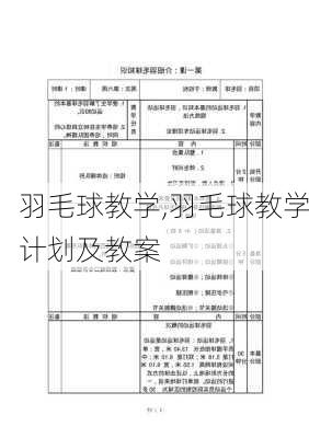 羽毛球教学,羽毛球教学计划及教案