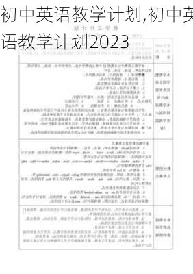 初中英语教学计划,初中英语教学计划2023-第3张图片-安安范文网