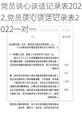 党员谈心谈话记录表2022,党员谈心谈话记录表2022一对一-第2张图片-安安范文网