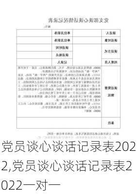 党员谈心谈话记录表2022,党员谈心谈话记录表2022一对一-第3张图片-安安范文网