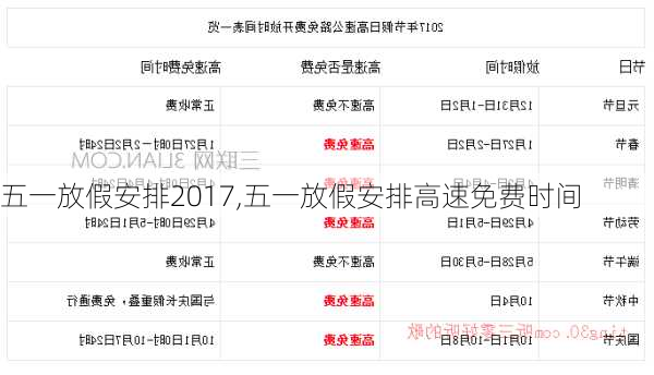 五一放假安排2017,五一放假安排高速免费时间-第2张图片-安安范文网