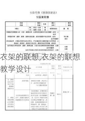 衣架的联想,衣架的联想教学设计-第1张图片-安安范文网