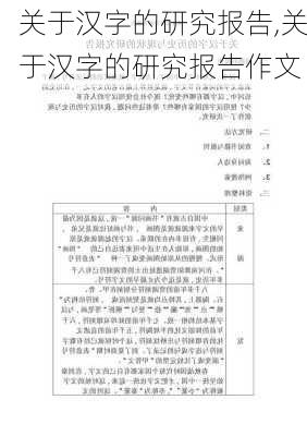 关于汉字的研究报告,关于汉字的研究报告作文