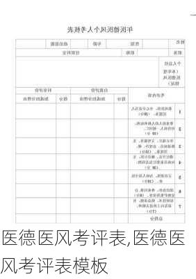 医德医风考评表,医德医风考评表模板-第1张图片-安安范文网