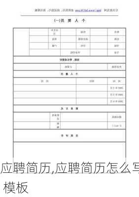 应聘简历,应聘简历怎么写 模板-第1张图片-安安范文网