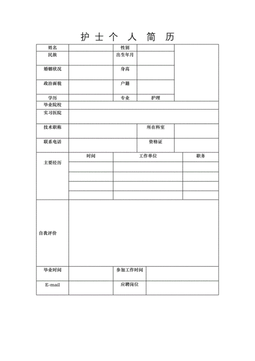 护士个人简历模板,护士个人简历模板免费可编辑-第1张图片-安安范文网