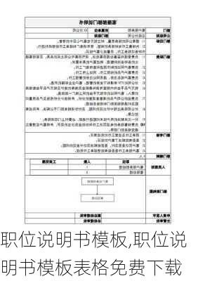 职位说明书模板,职位说明书模板表格免费下载-第3张图片-安安范文网