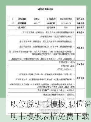 职位说明书模板,职位说明书模板表格免费下载-第2张图片-安安范文网