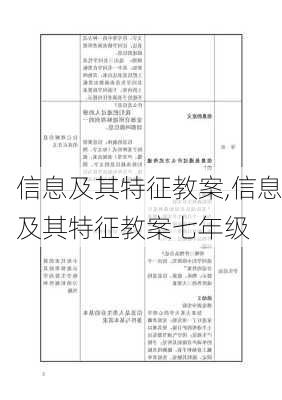 信息及其特征教案,信息及其特征教案七年级-第1张图片-安安范文网