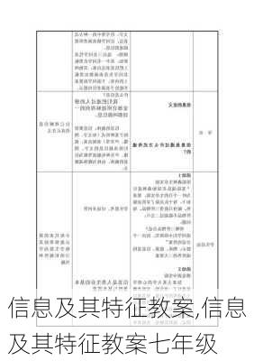 信息及其特征教案,信息及其特征教案七年级