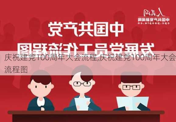 庆祝建党100周年大会流程,庆祝建党100周年大会流程图-第2张图片-安安范文网