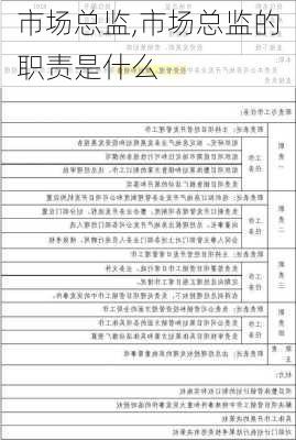 市场总监,市场总监的职责是什么-第2张图片-安安范文网