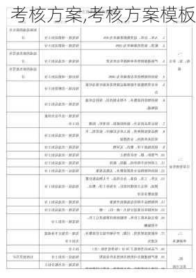 考核方案,考核方案模板-第2张图片-安安范文网