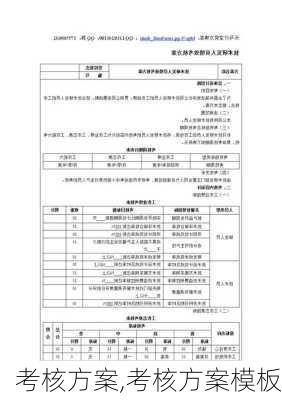 考核方案,考核方案模板-第3张图片-安安范文网