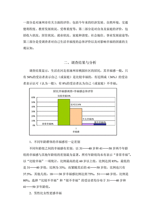 幸福感调查报告,幸福感调查报告分析结论