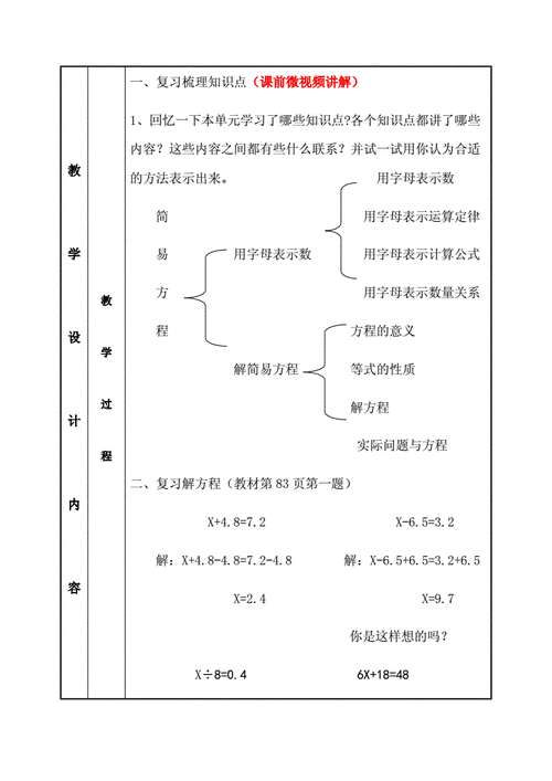 人教版五年级上册数学教案,-第3张图片-安安范文网