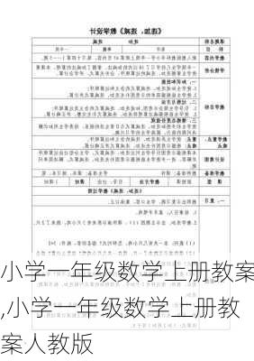 小学一年级数学上册教案,小学一年级数学上册教案人教版-第1张图片-安安范文网