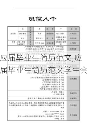 应届毕业生简历范文,应届毕业生简历范文学生会