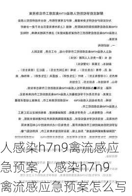 人感染h7n9禽流感应急预案,人感染h7n9禽流感应急预案怎么写-第2张图片-安安范文网