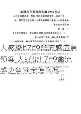 人感染h7n9禽流感应急预案,人感染h7n9禽流感应急预案怎么写-第1张图片-安安范文网