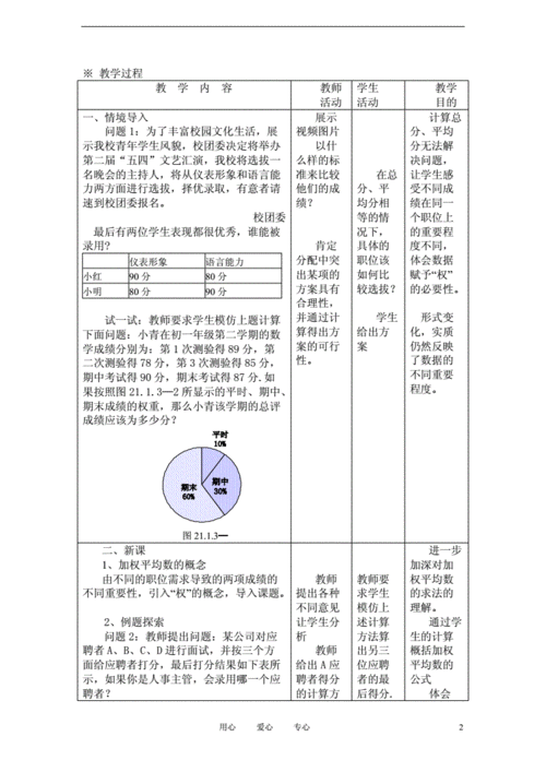 加权平均数教案,初中数学加权平均数教案-第3张图片-安安范文网