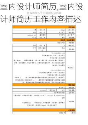 室内设计师简历,室内设计师简历工作内容描述-第2张图片-安安范文网