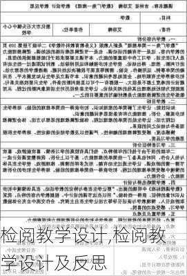 检阅教学设计,检阅教学设计及反思-第2张图片-安安范文网