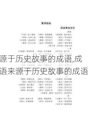 源于历史故事的成语,成语来源于历史故事的成语-第1张图片-安安范文网