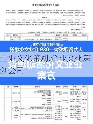 企业文化策划,企业文化策划公司-第3张图片-安安范文网