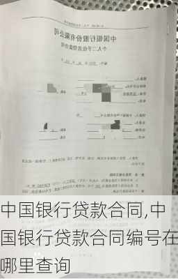 中国银行贷款合同,中国银行贷款合同编号在哪里查询-第2张图片-安安范文网