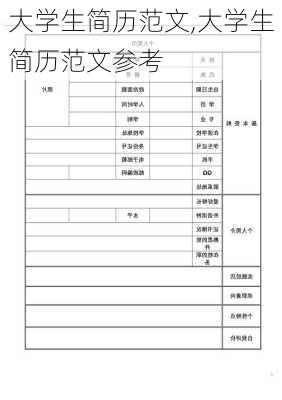 大学生简历范文,大学生简历范文参考-第3张图片-安安范文网