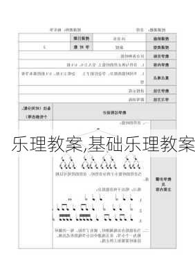 乐理教案,基础乐理教案-第2张图片-安安范文网