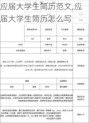 应届大学生简历范文,应届大学生简历怎么写-第1张图片-安安范文网