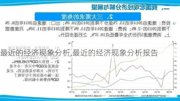 最近的经济现象分析,最近的经济现象分析报告-第2张图片-安安范文网