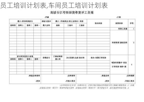 员工培训计划表,车间员工培训计划表-第1张图片-安安范文网