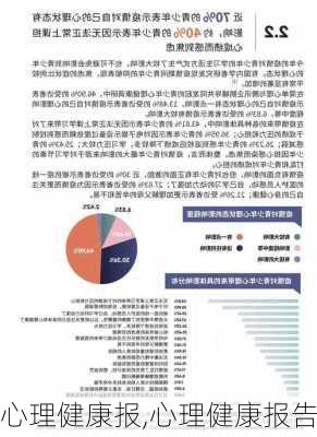 心理健康报,心理健康报告-第3张图片-安安范文网