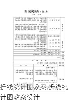 折线统计图教案,折线统计图教案设计-第3张图片-安安范文网