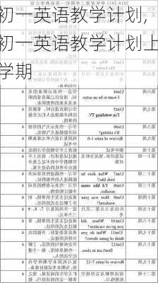 初一英语教学计划,初一英语教学计划上学期-第3张图片-安安范文网