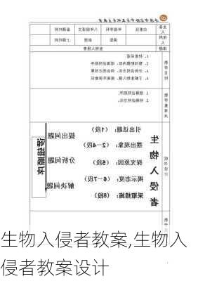 生物入侵者教案,生物入侵者教案设计-第1张图片-安安范文网