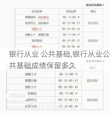 银行从业 公共基础,银行从业公共基础成绩保留多久-第2张图片-安安范文网