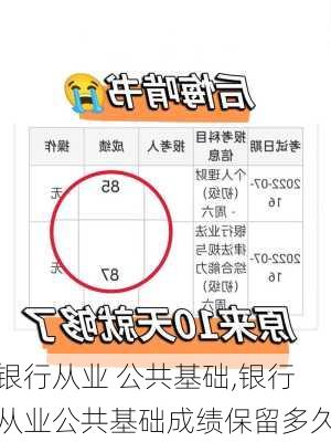 银行从业 公共基础,银行从业公共基础成绩保留多久