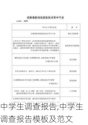 中学生调查报告,中学生调查报告模板及范文-第1张图片-安安范文网