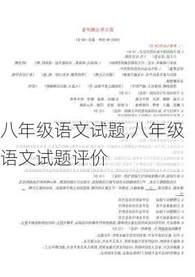 八年级语文试题,八年级语文试题评价-第1张图片-安安范文网