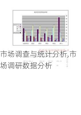 市场调查与统计分析,市场调研数据分析