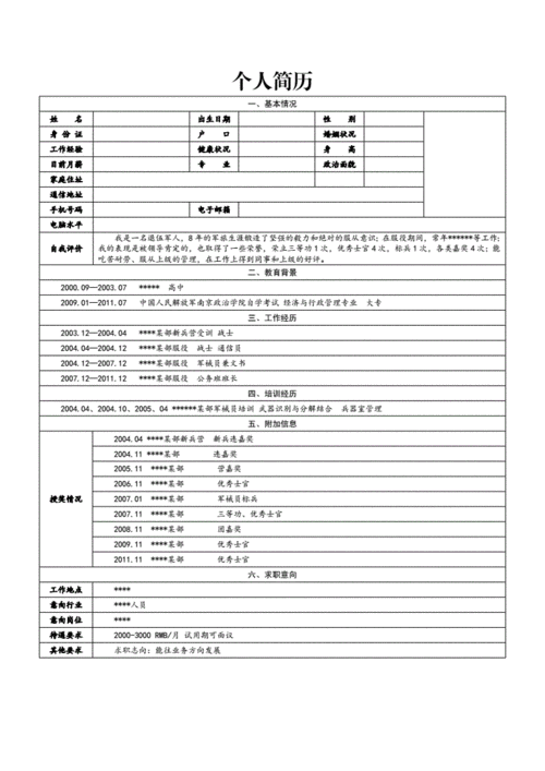 退伍军人个人简历,退伍军人个人简历自我评价怎么写-第2张图片-安安范文网