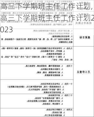 高三下学期班主任工作计划,高三下学期班主任工作计划2023-第3张图片-安安范文网