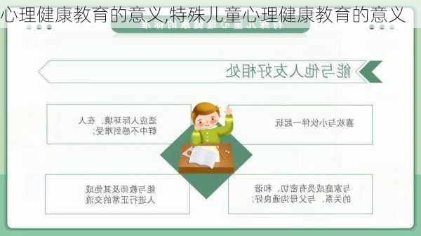 心理健康教育的意义,特殊儿童心理健康教育的意义-第1张图片-安安范文网