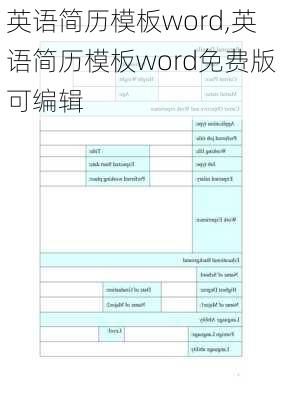 英语简历模板word,英语简历模板word免费版可编辑-第2张图片-安安范文网