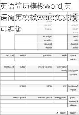 英语简历模板word,英语简历模板word免费版可编辑-第3张图片-安安范文网