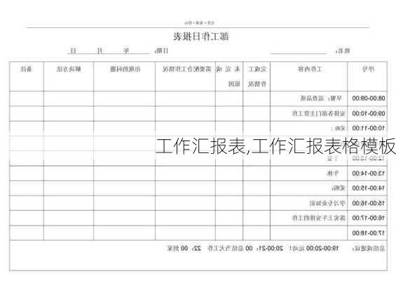 工作汇报表,工作汇报表格模板-第1张图片-安安范文网